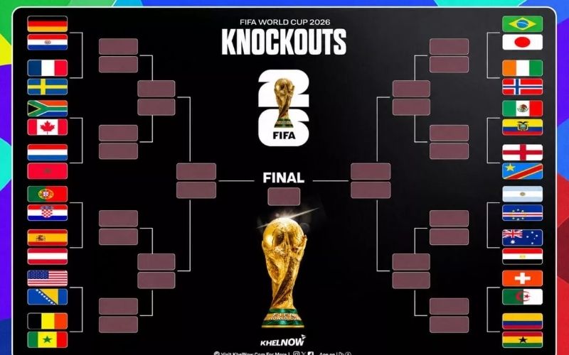 Phân tích danh sách các đội tuyển vượt qua vòng loại đầy kịch tính đi World Cup 2026